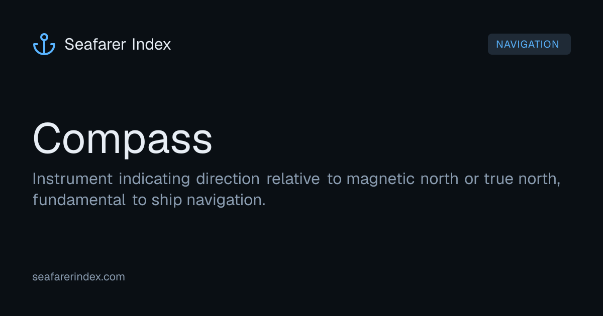 Compass · Seafarer Index
