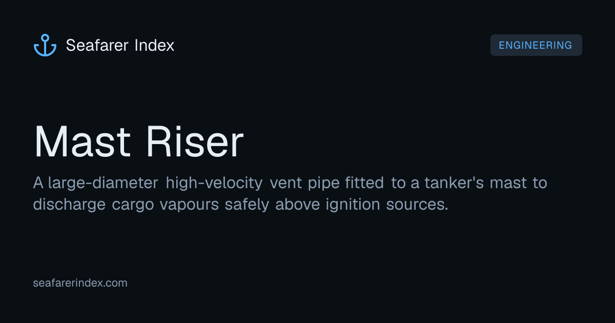 Mast Riser · Seafarer Index